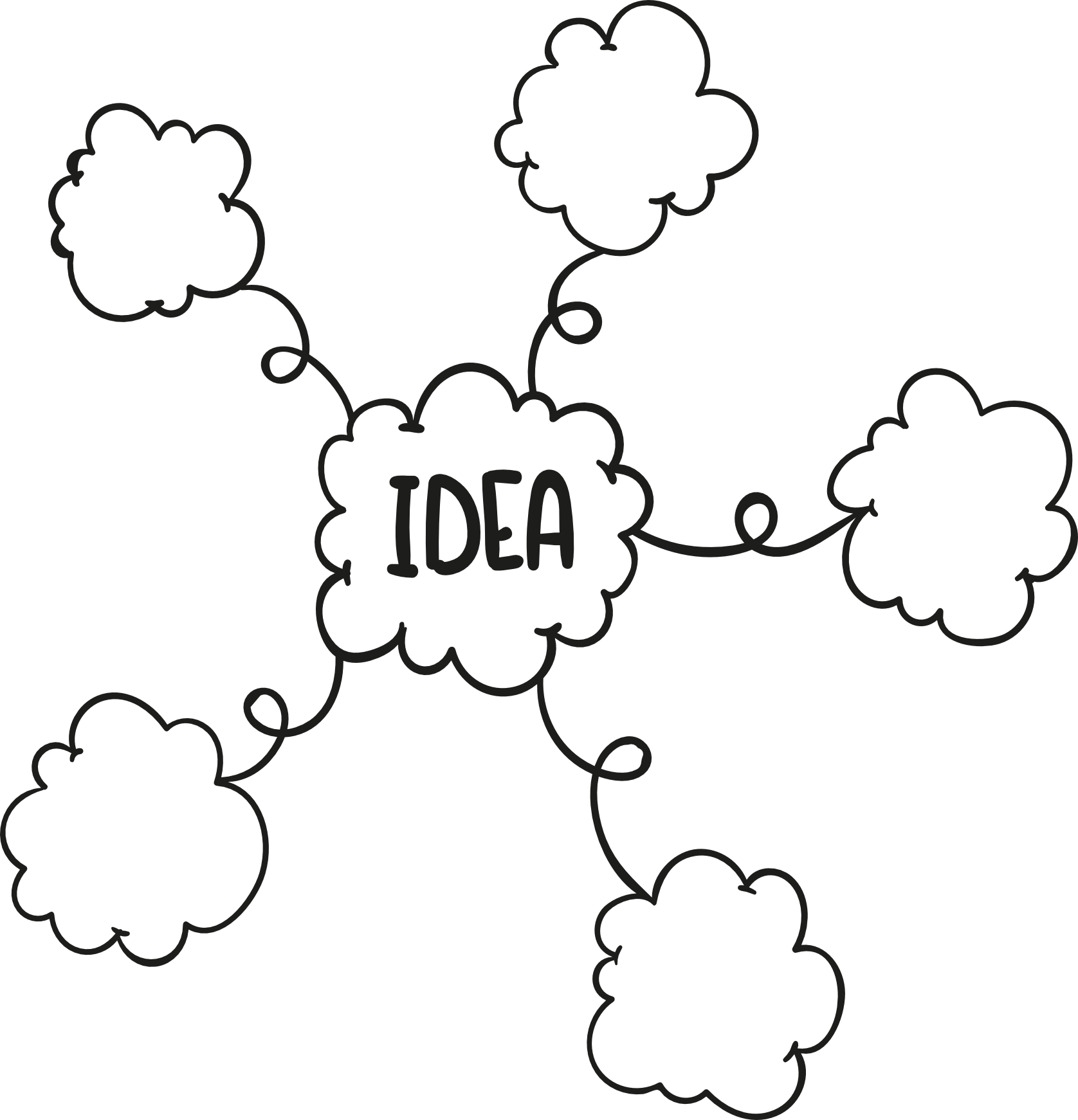 ideas