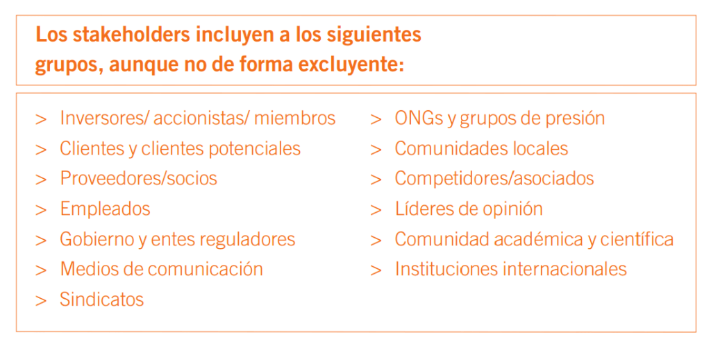 Grupos de stakeholders