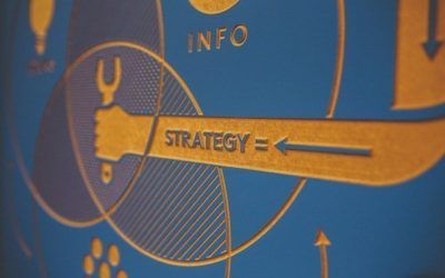 Cómo alinear la estrategia empresarial con el cambio climático