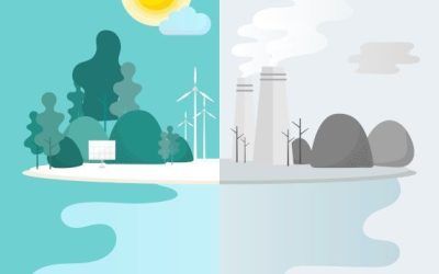 Entendiendo la huella de carbono – Parte I
