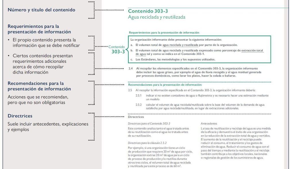 estructura contenidos gri