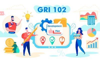 GRI 102 – Contenidos generales