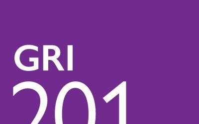 GRI 201 – Desempeño Económico