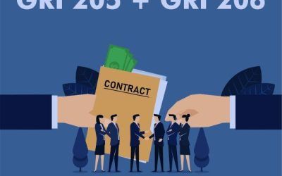 GRI: Corrupción y competencia desleal