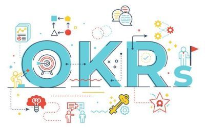 Cómo usar OKR en tu estrategia de sostenibilidad